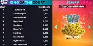 肯·葛瑞菲在加盟水手后，带动了西雅图当地的少棒热潮