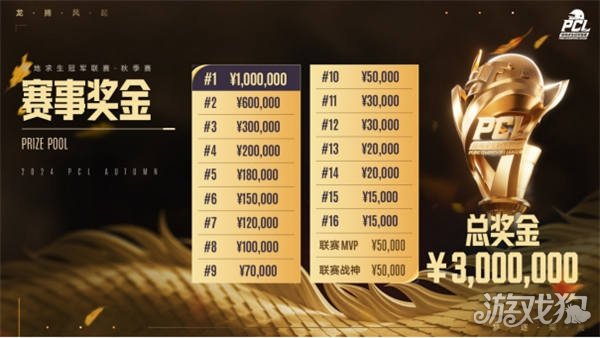 有效提升赛 有效提升赛