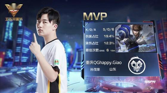 程合理性 程合理性